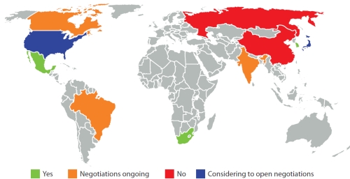 EU Strategic Partnerships with third countries