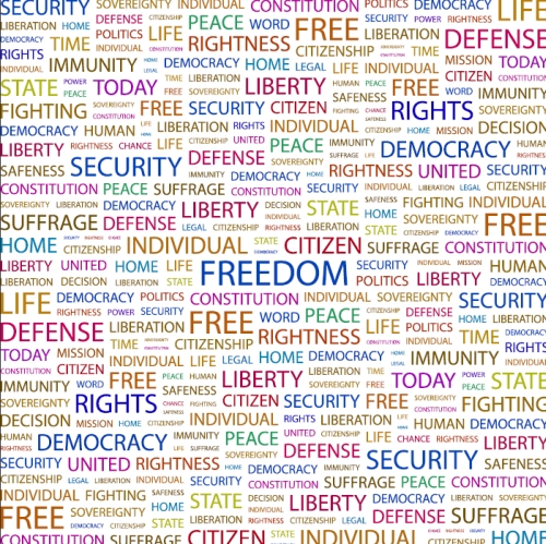 Assessing fundamental rights in the European Union