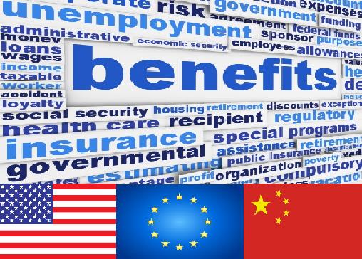 Social welfare protection: the EU, USA and China