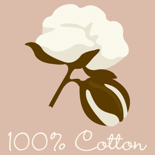 Sustainability in the global cotton value chain