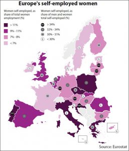 Europe's self-employed women