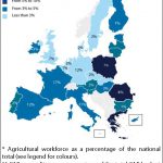 Agricultural workforce and CAP expenditure