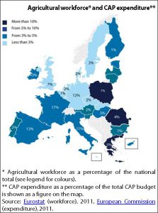 Agricultural workforce and CAP expenditure