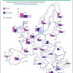 Migration and social risk by citizenship group, EU27, 2011