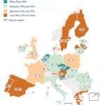 Recycling rate and total amount of plastic packaging per inhabitant, EU27, 2011