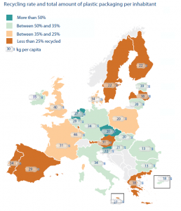 Recycling rate and total amount of plastic packaging per inhabitant, EU27, 2011