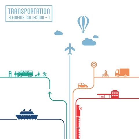 Future of the Trans-European transport network