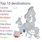 Top 10 tourism destinations in the EU