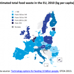 Estimated total food waste in the EU, 2010 (kg per capita)