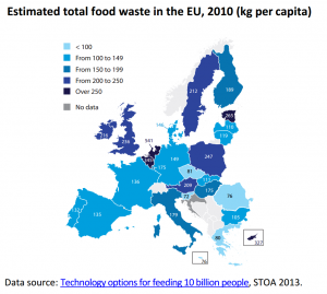 Estimated total food waste in the EU, 2010 (kg per capita)