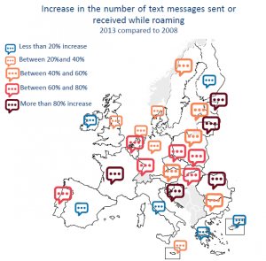 Data roaming volumes - Rate of increase in 2013 compared to 2011