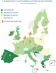 Employment in accomodation and food service activities (% of total employment)