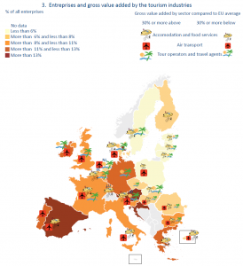 Enterprises and gross value added by the tourism industries