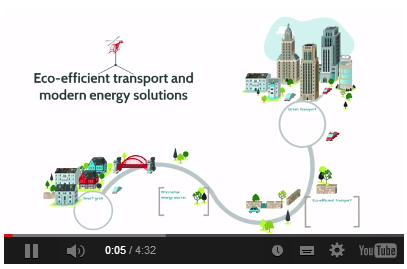 Eco-efficient transport and modern energy solutions