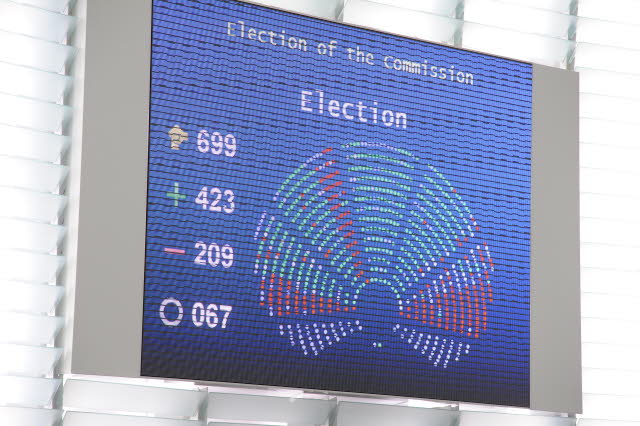 From Santer to Barroso: how strongly EP supported them?