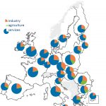 Employment in industry, agriculture and services - 2013