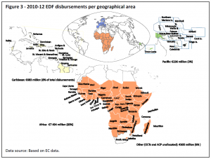 2010-12 EDF disbursements per geographical area