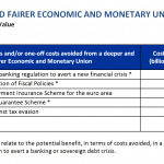 A deeper and fairer economic and monetary union