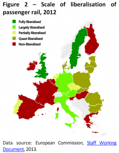 Scale of liberalisation of pasenger ail, 2012