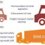 Road : an integrated market with a lot of potential