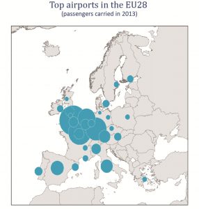 Top airports in the EU28 (passengers carried in 2013)
