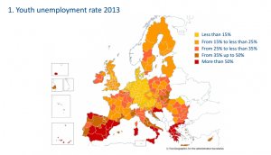 Youth unemployment rate 2013