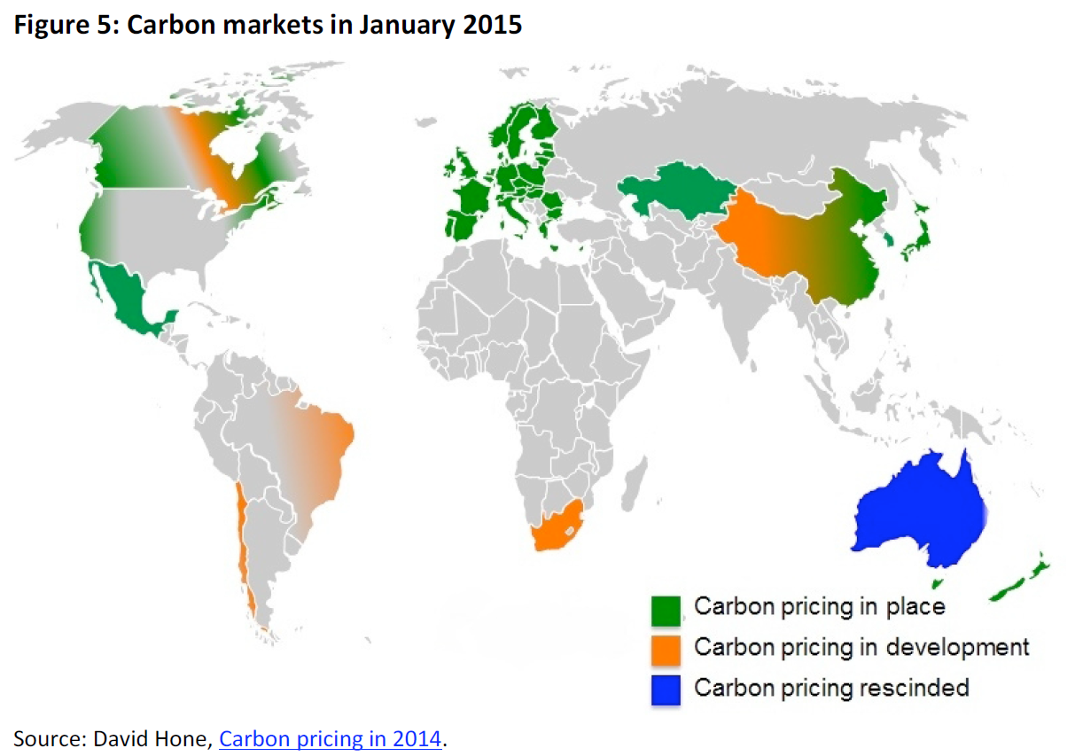 Carbon markets in January 2015