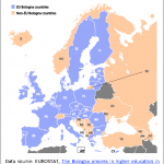 The European Higher Education Area