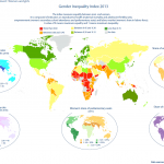 Gender Inequality Index 2013