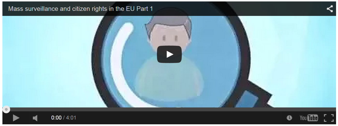 Video clips on mass surveillance and citizen rights
