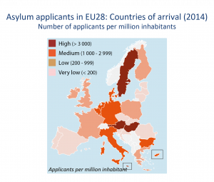 Asylum applicants in EU28: Countries of arrival (2014)