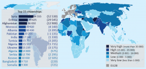 Nationality of persons found to be illegally present in the EU (2014)
