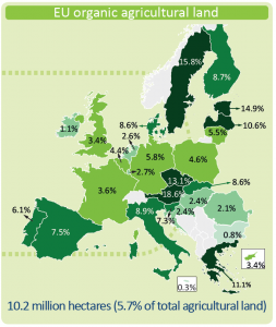 EU organic agricultural land