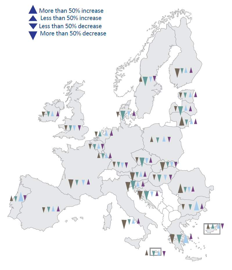 Household use of energy by source in 2013, and 2003-2013 change