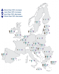 Industrial use of energy by source in 2013, and 2003-2013 change