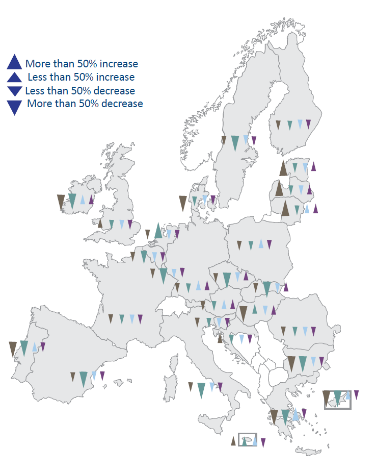 Industrial use of energy by source in 2013, and 2003-2013 change