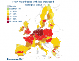 Fresh water bodies with ‘less than good’ ecological status