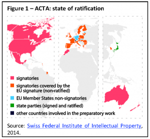 ACTA: state of ratification