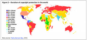 Duration of copyright protection in the world