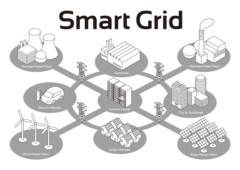 Smart electricity grids and meters in the EU Member States