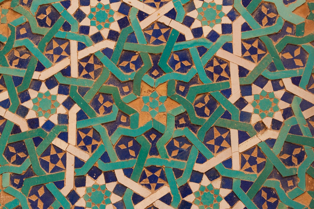 Understanding the branches of Islam