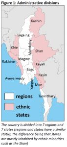 Administrative divisions in Myanmar/Burma