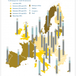 EU CO2 emissions from transport by transport mode, 2012