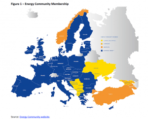 Energy Community Membership