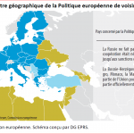 Le perimetre geographique de la politique europeenne de voisinage