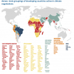 Annex-main groupings of developing countries active in climate negotiations