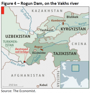 Rogun Dam, on the Vakhs river