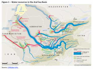 Water resources in the Aral Sea Basin