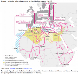 Major migration routes in the Mediterranean (2015)