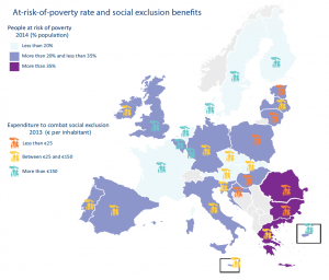 At-risk-of-poverty rate and social exclusion benefits